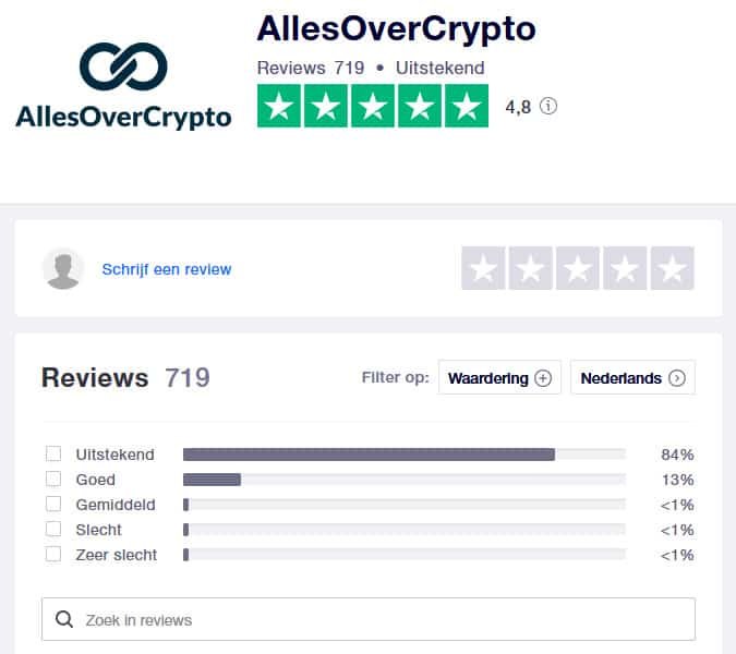 AllesOverCrypto trustpilot