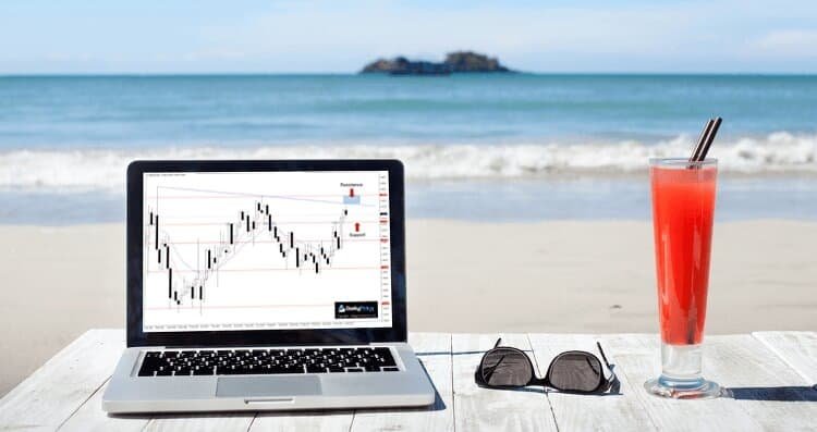 forex trading op vakantie