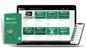 FXminds Academy Beleggen in valuta