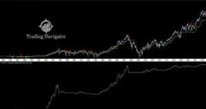 trading navigator kopen