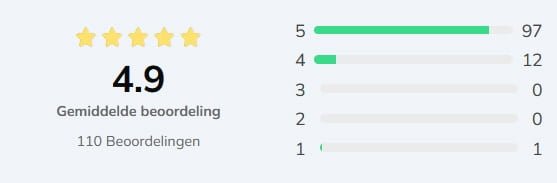 trading formule reviews