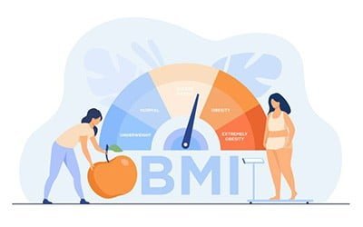 bmi berekenen