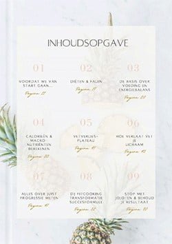 fitcooking inhoudsopgave